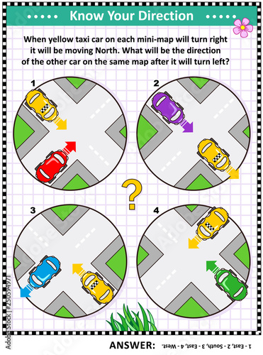 Map skills and cardinal directions learning, training, practice activity page or worksheet with cars and city mini-maps. Answer included.