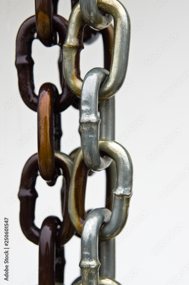 Wet rainchain or rain chain Wet rainchain or rain chain
