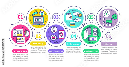 Payment system vector infographic template