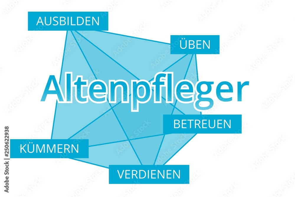 Altenpfleger - Begriffe verbinden, Farbe blau