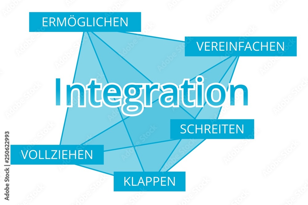 Integration - Begriffe verbinden, Farbe blau