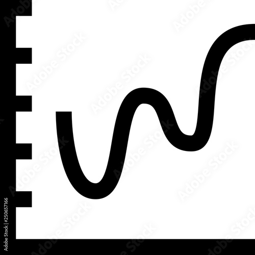 fluctuating line chart