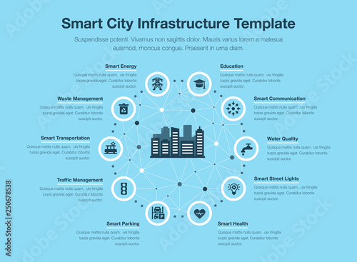 Simple vector infographic for smart city infrastructure with icons and place for your content, isolated on blue background.