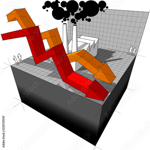 diagram of a facory or industrial building with two falling business diagram arrows  photo