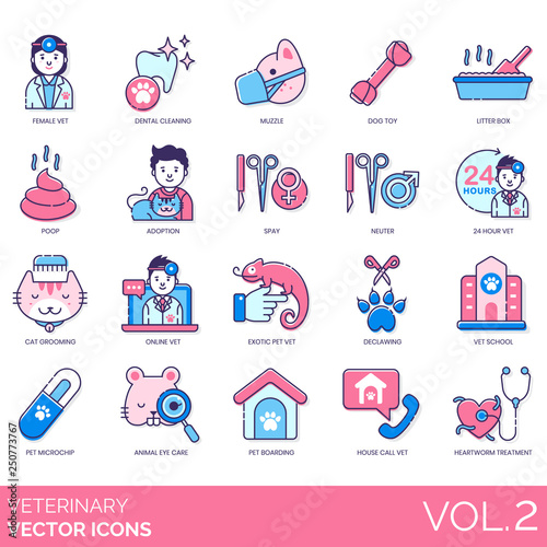 Veterinary icons including female vet, dental cleaning, muzzle, dog toy, litter box, poop, adoption, spay, neuter, 24 hours, cat grooming, online, exotic pet, declawing, school, microchip, eye care.