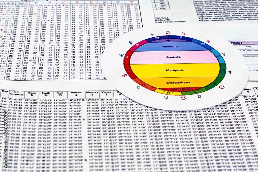 Astrological forecast. Astrological ephemeris table and astrological houses  map on the background of astrological charts and signs Stock Photo | Adobe  Stock