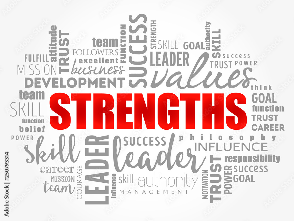 Strengths word cloud collage, business concept background Strengths word cloud collage, business concept background