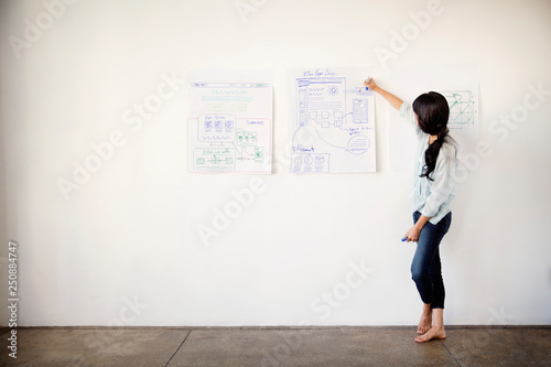 Young woman making flow charts on wall  photo