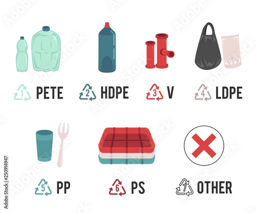 Different types of plastic recycling symbols and icons with items.