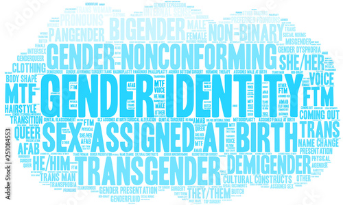 Gender Identity Word Cloud on a white background. 