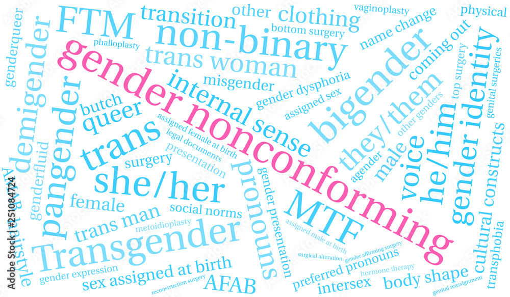 Gender Nonconforming Word Cloud on a white background. Gender Nonconforming Word Cloud on a white background.