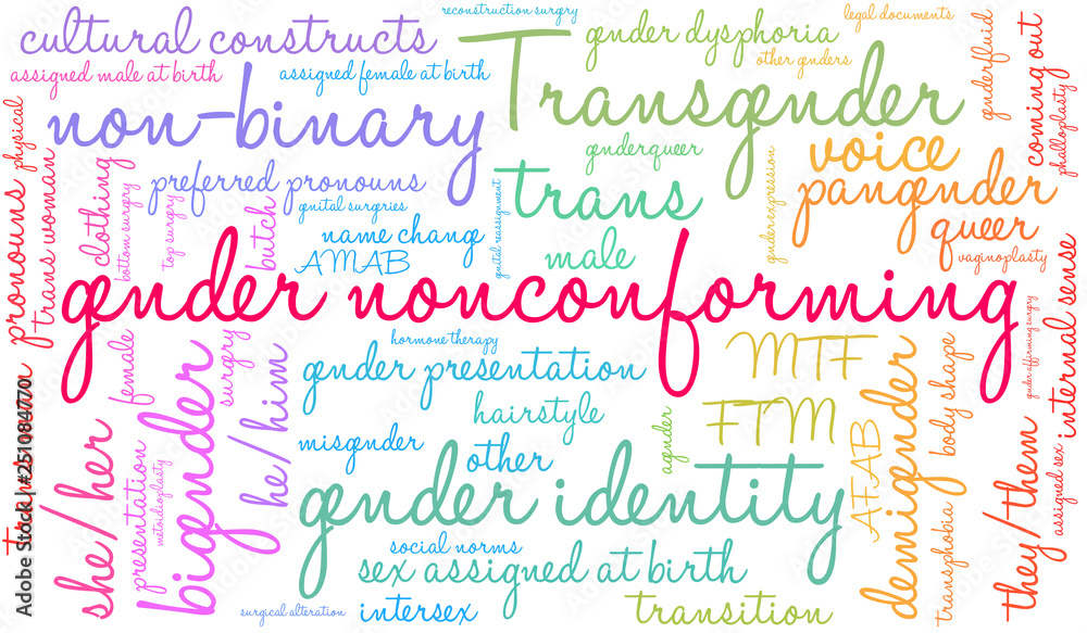 Gender Nonconforming Word Cloud on a white background. 