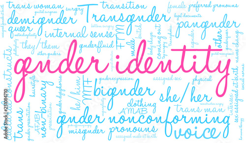 Gender Identity Word Cloud on a white background. 