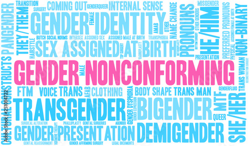 Gender Nonconforming Word Cloud on a white background.