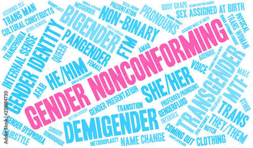Gender Nonconforming Word Cloud on a white background. 