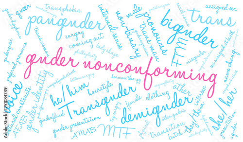 Gender Nonconforming Word Cloud on a white background. 