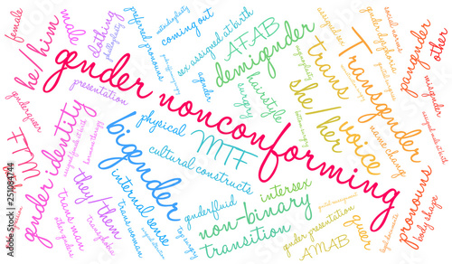 Gender Nonconforming Word Cloud on a white background. 