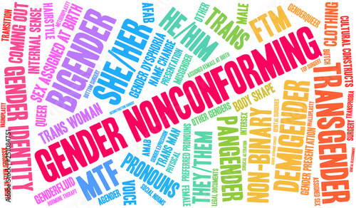 Gender Nonconforming Word Cloud on a white background. 
