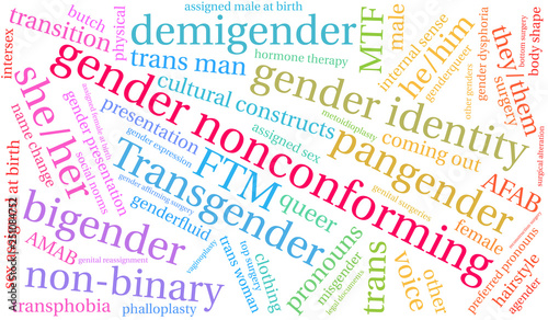 Gender Nonconforming Word Cloud on a white background. 