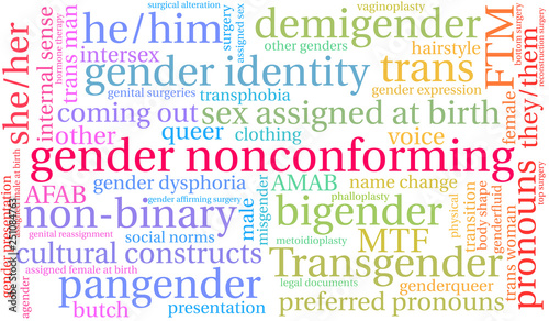 Gender Nonconforming Word Cloud on a white background.