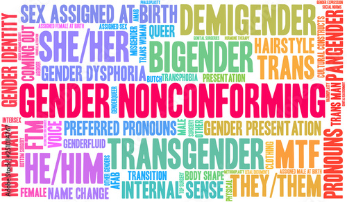 Gender Nonconforming Word Cloud