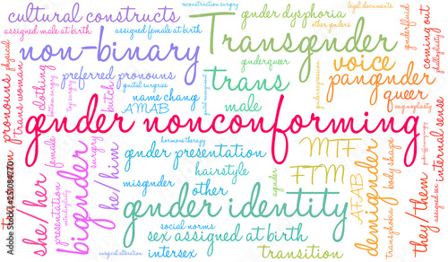 Gender Nonconforming Word Cloud on a white background. 