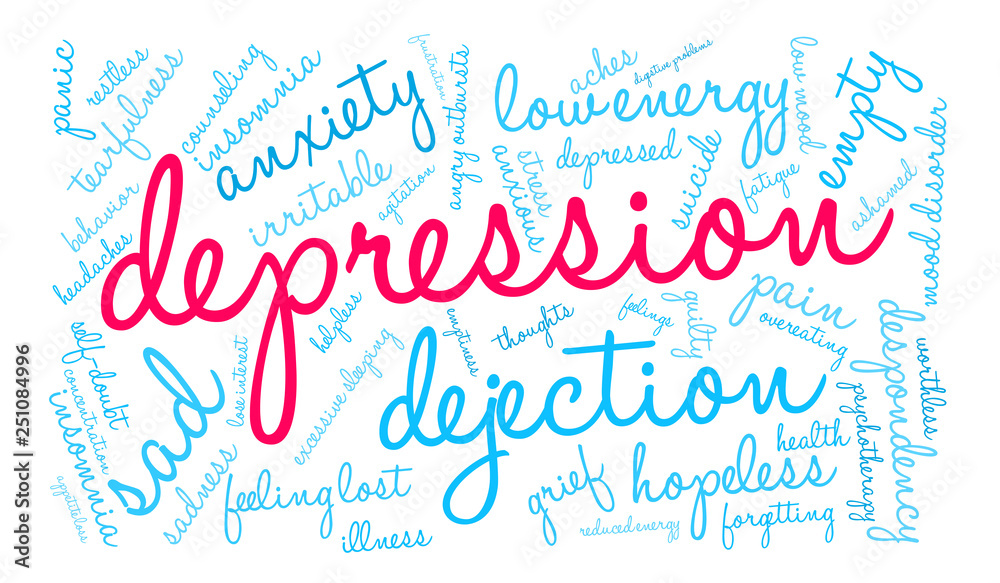 Depression Word Cloud on a white background. 