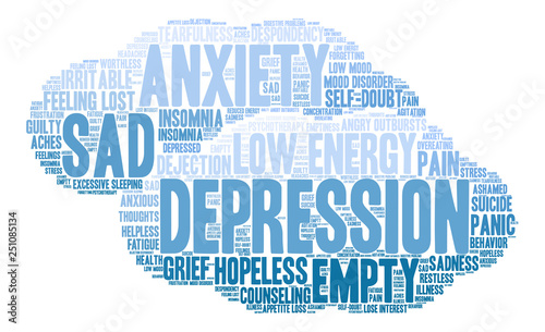 Depression Word Cloud on a white background. 
