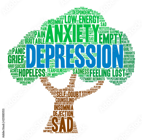 Depression Word Cloud on a white background. 