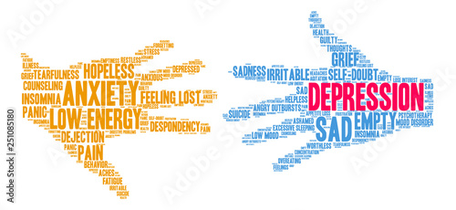 Depression Word Cloud