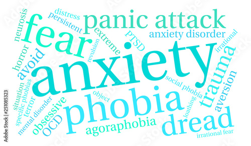 Anxiety Word Cloud on a white background. 