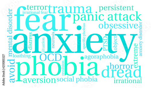 Anxiety Word Cloud on a white background. 