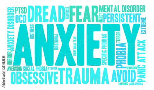 Anxiety Word Cloud on a white background. 