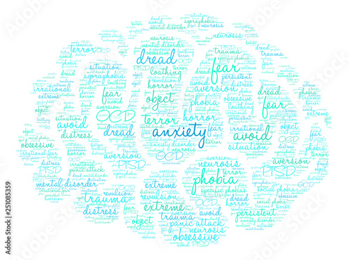 Anxiety Word Cloud on a white background. 