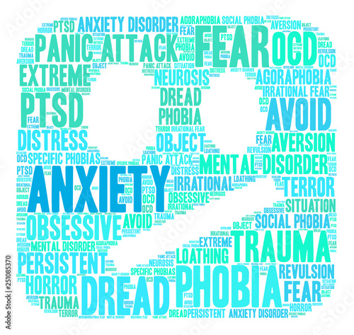 Anxiety Word Cloud on a white background. 