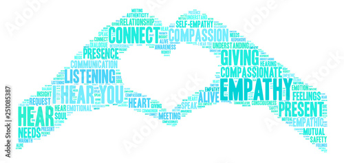 Empathy Word Cloud on a white background. 