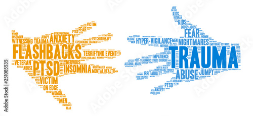 Trauma Word Cloud on a white background. 