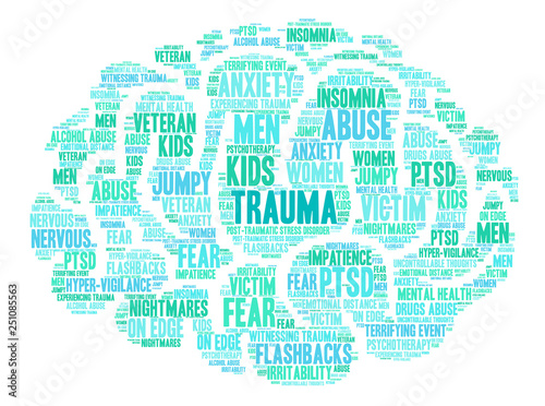 Trauma Word Cloud on a white background. 