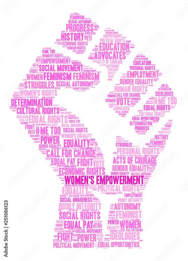 Women's Empowerment Word Cloud on a white background. 