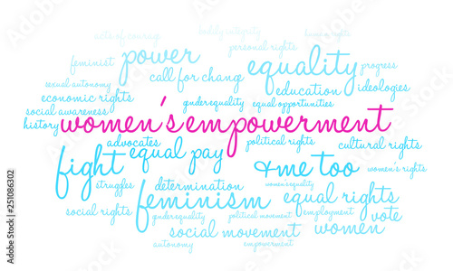 Women's Empowerment Word Cloud on a white background. 