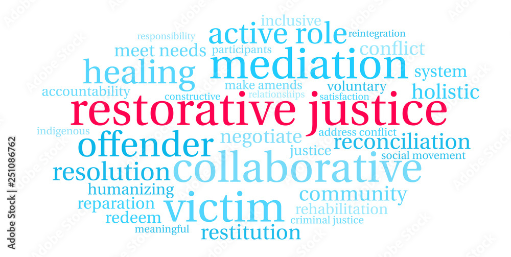 Fototapeta premium Restorative Justice word cloud on a white background. 