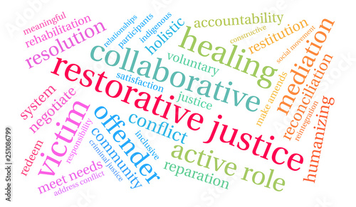 Restorative Justice Word Cloud on a white background. 