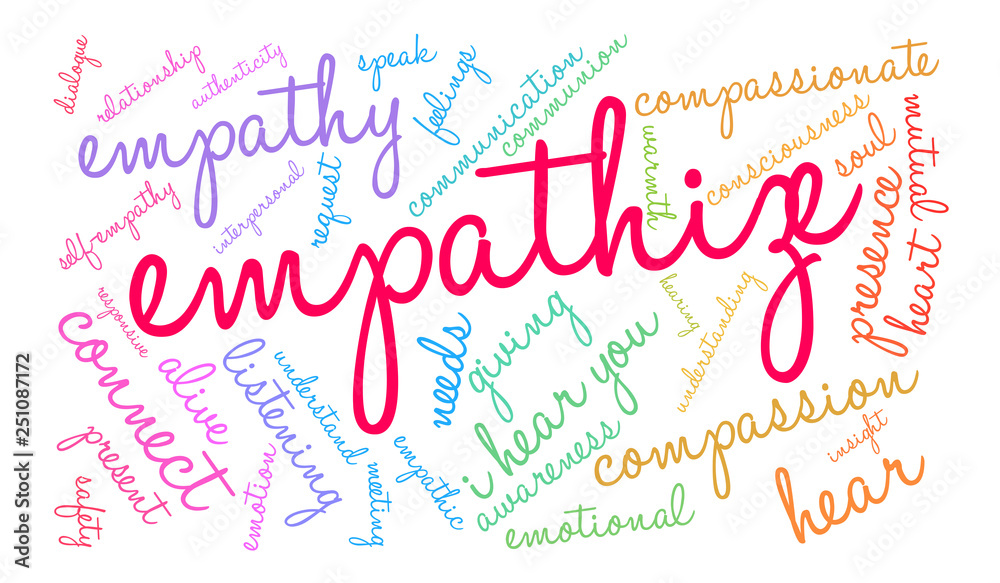 Naklejka premium Empathize Word Cloud on a white background. 