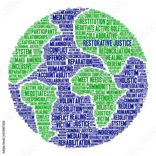 Restorative Justice Word Cloud on a white background. 