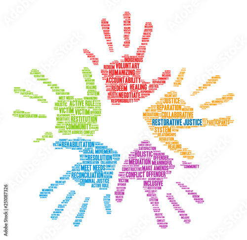 Restorative Justice Word Cloud on a white background. 
