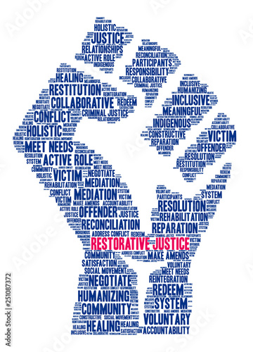Restorative Justice Word Cloud on a white background. 