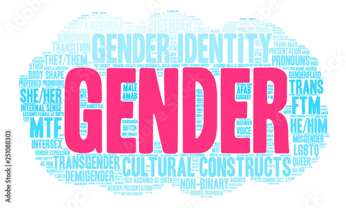 Gender Word Cloud on a white background. 