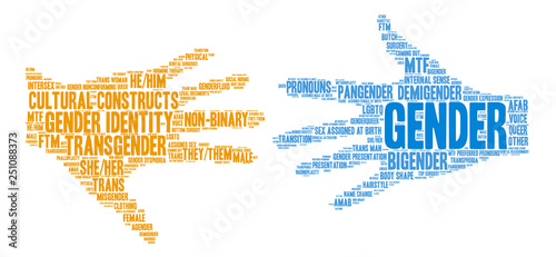 Gender Word Cloud on a white background. 