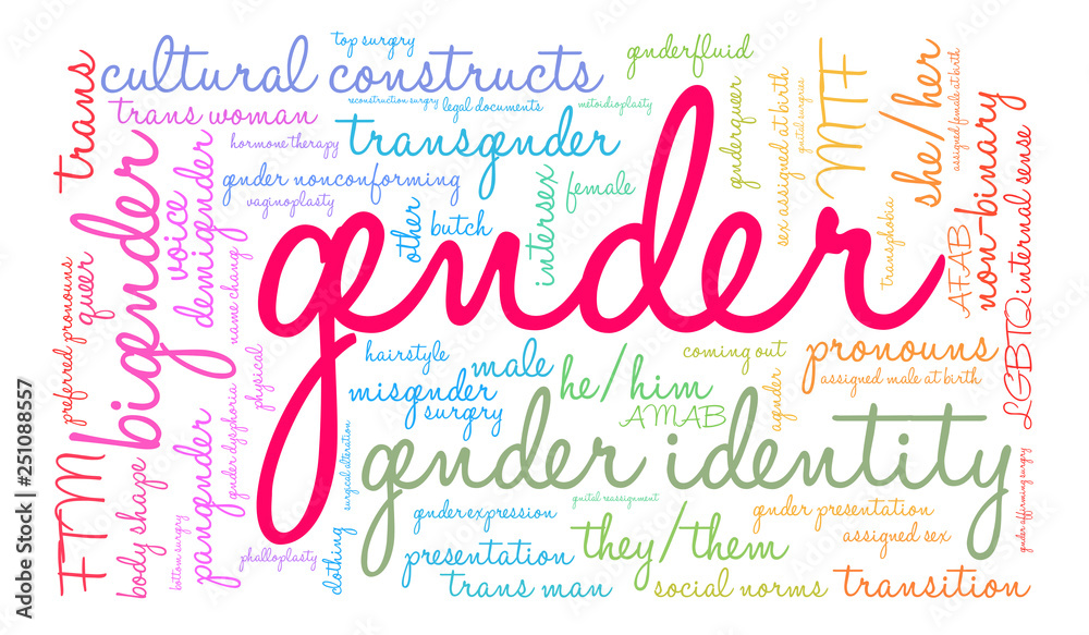 Gender Word Cloud on a white background. Gender Word Cloud on a white background.