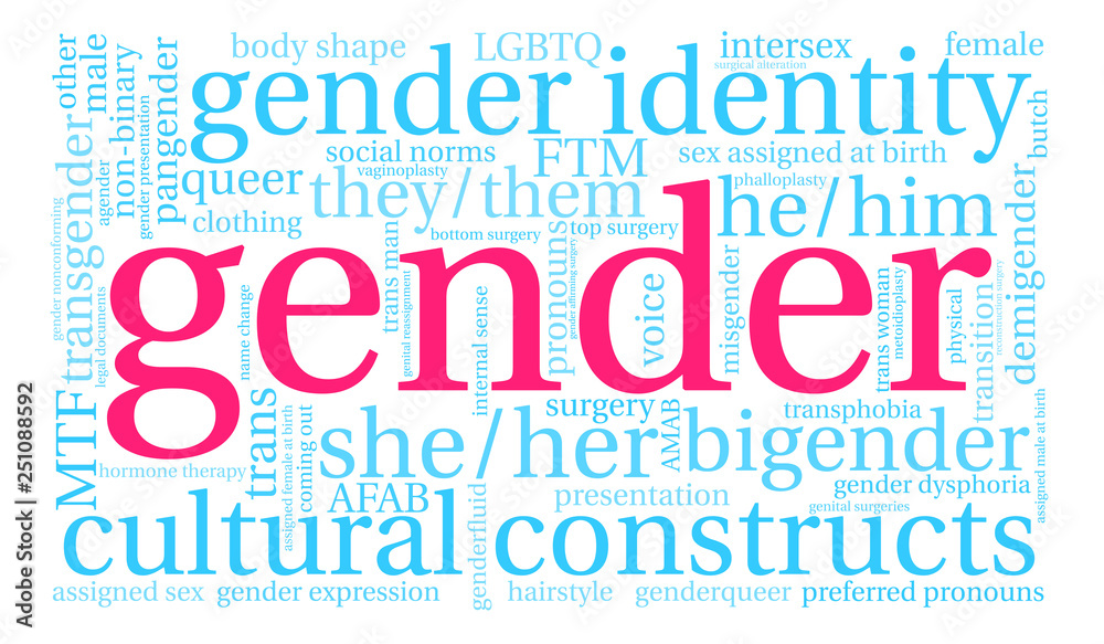 Gender Word Cloud on a white background. Gender Word Cloud on a white background.